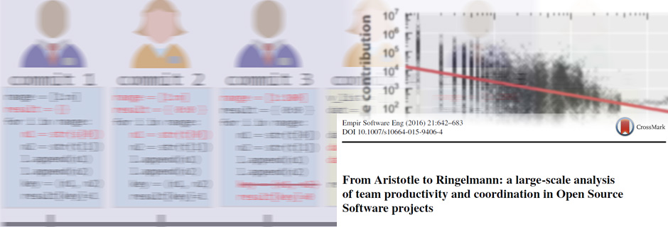 Empirical Software Engineering